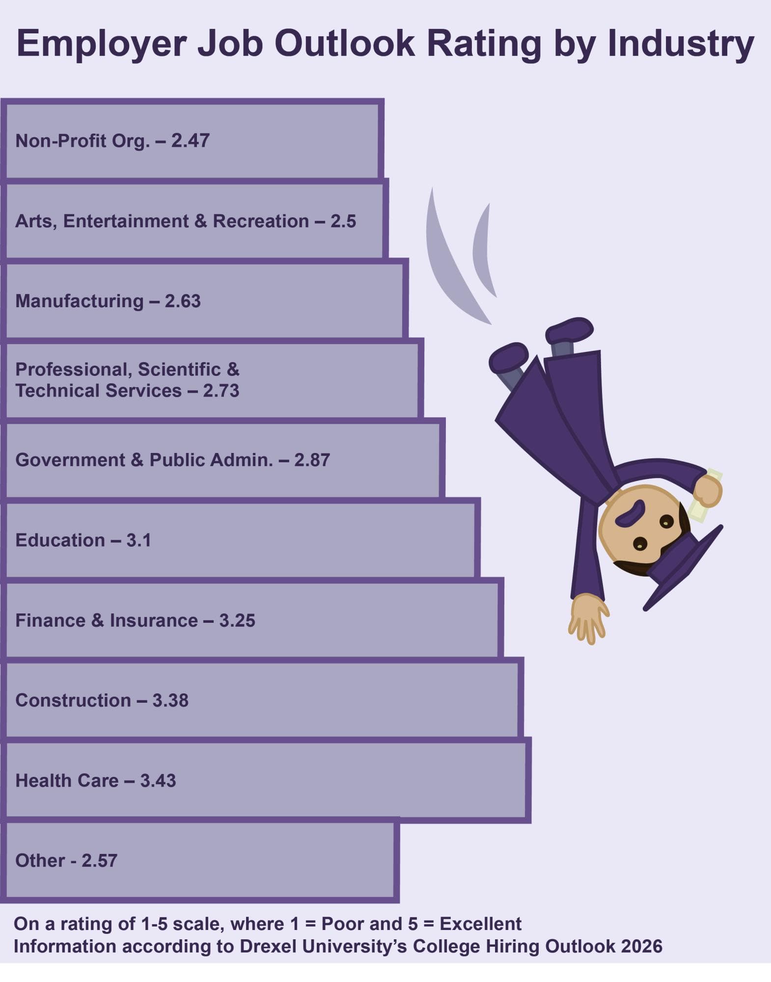 Why 2026 Grads Are Facing the Worst Entry-Level Job Market in Years (And How to Beat the Odds)